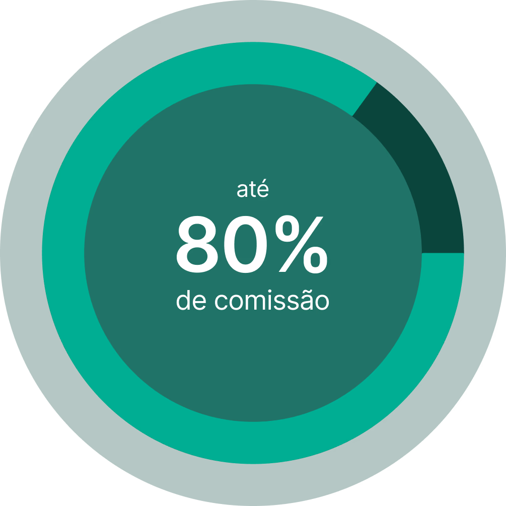 Comissões